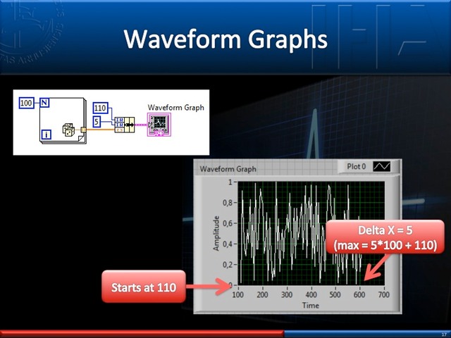 Slide17