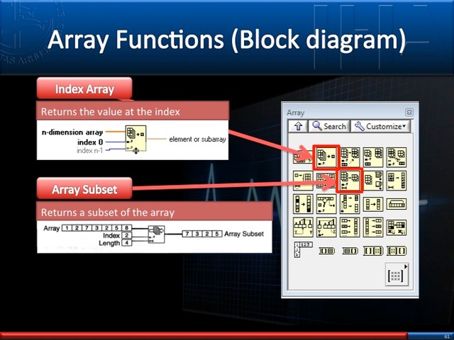 Slide61